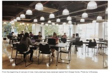 Foreign investors open wallets for Vietnamese startups